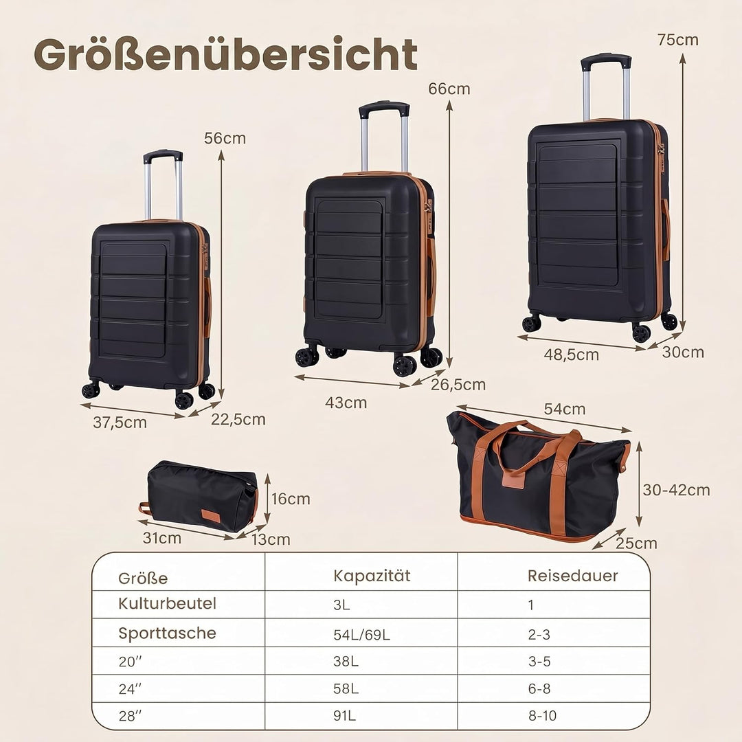 COSTWAY Kofferset 5 teilig Hartschale, Koffer Set mit1Reisetasche &amp; 1 Kulturbeutel, Reisekoffer mit