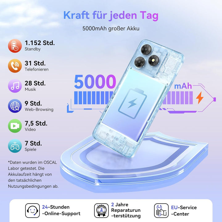OSCAL Flat 2 Smartphone Ohne Vertrag, Android 15, 12GB+128GB/2TB TF Smartphones, 6.56'' HD+ 90Hz Han