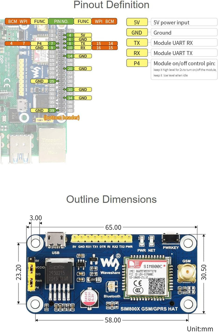 Waveshare GSM/GPRS HAT for Raspberry Pi 2B/3B/3B+/Zero/Zero W Jetson Nano Based on SIM800C Send Mess