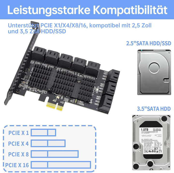 PCIE zu 16 SATA Ports PCIE SATA Controller Karte, 6 Gbps SATA 3.0 Controller, Kommt mit 16 SATA-Date