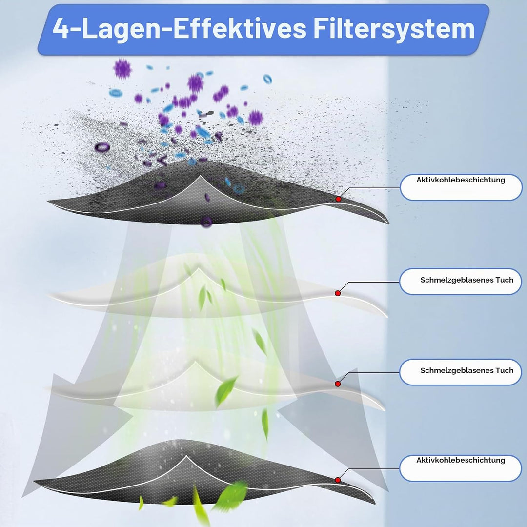 (4 Stück) X50 Ultra Ersatz-HEPA-Filter Kompatibel mit Dreame X50 Ultra/ L40S Pro Ultra/ X50 Mmaster/