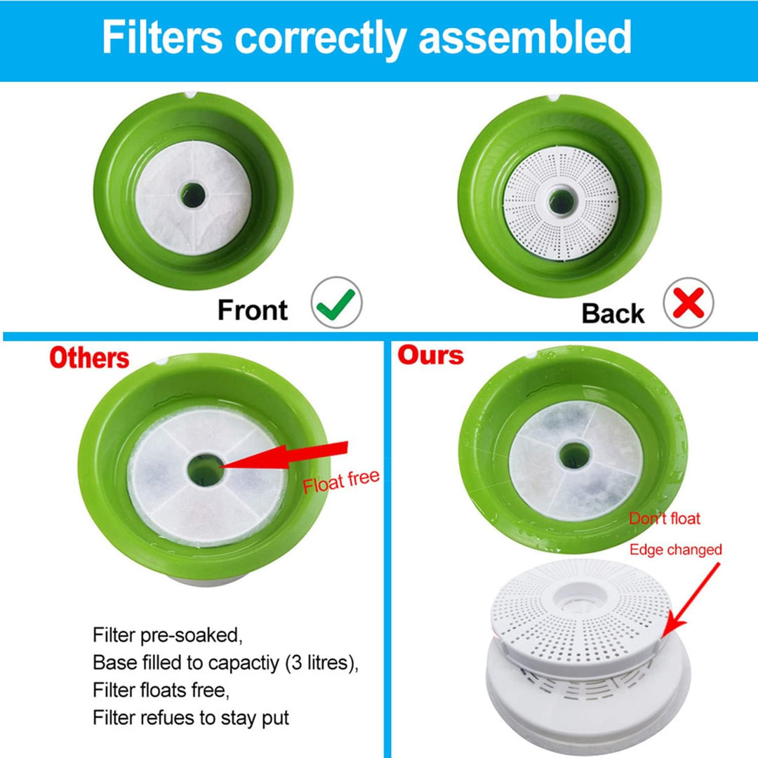 Ersatzfilter für Cat Wasserbrunnenfilter 10-Pack, 10-Pack