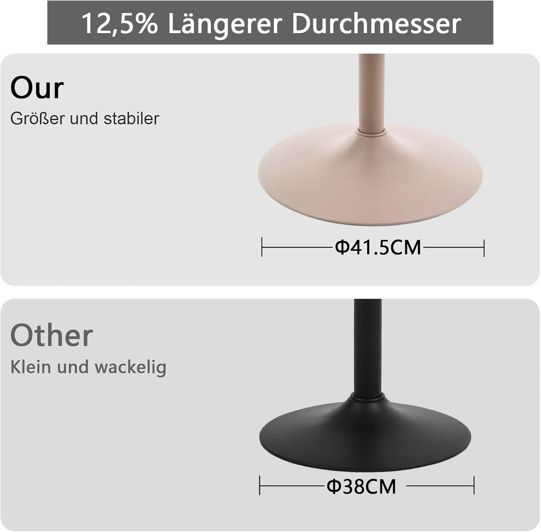YOUTASTE 1er Barhocker, Drehbar Barstuhl mit Lehne, Höhenverstellbar aus PU-Leder, 360° Drehstuhl, M