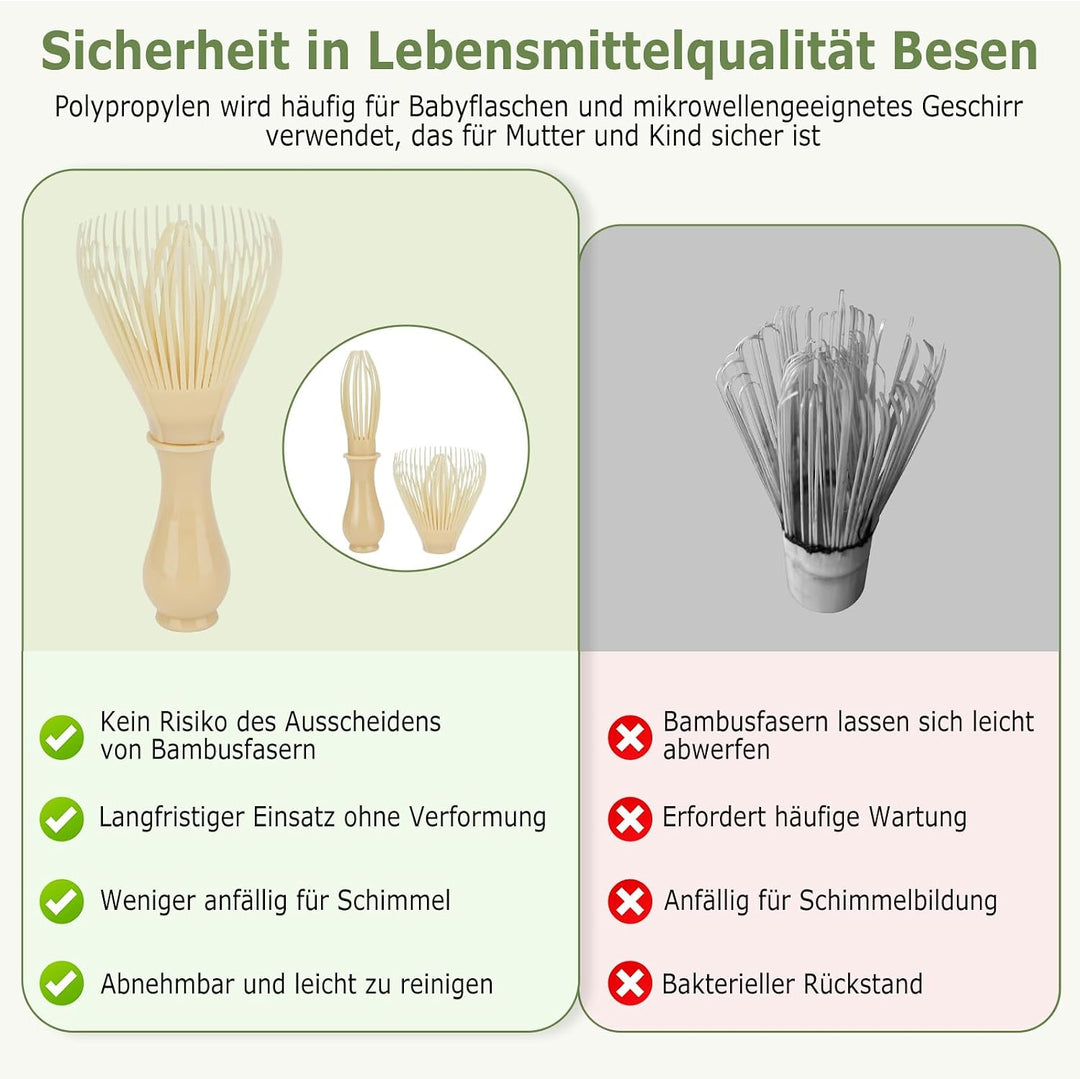 Zingbee Matcha Set 9-teilig – Keramik Schale mit Ausgiesser &amp; Matcha Besen | Matcha set grün:inklusi