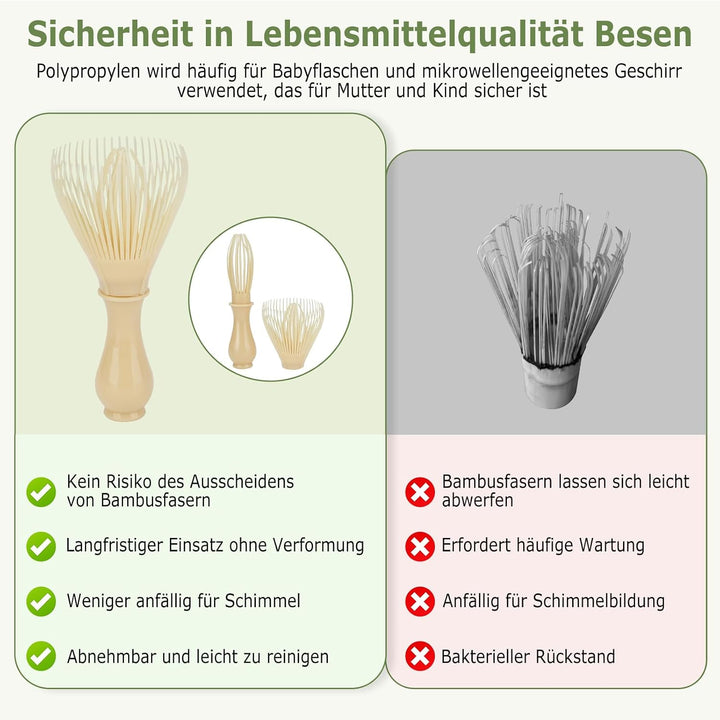 Zingbee Matcha Set 9-teilig – Keramik Schale mit Ausgiesser &amp; Matcha Besen | Matcha set grün:inklusi