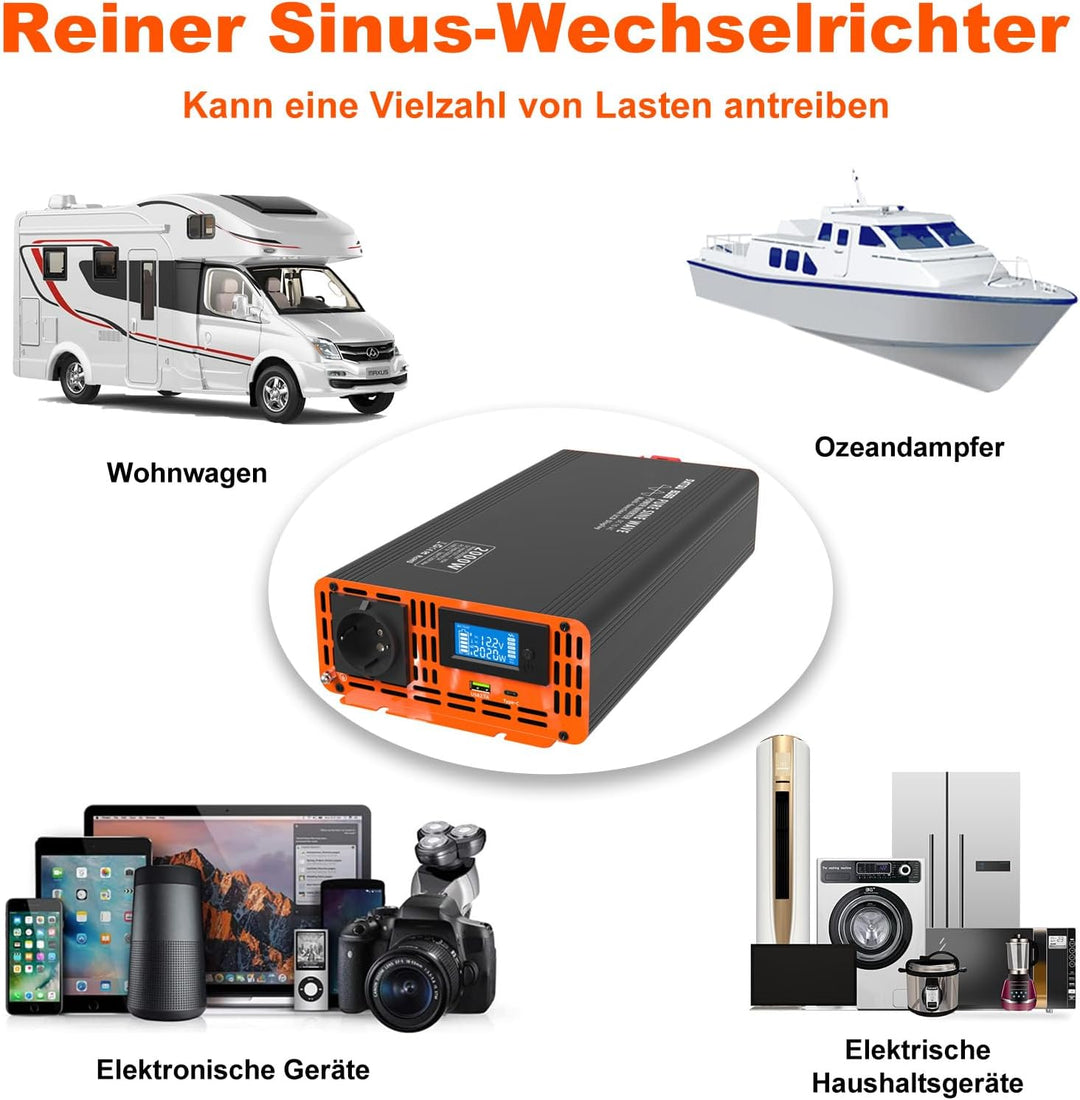 DATOUBOSS 2000W Reiner Sinus Wechselrichter 12V auf 230V (4000W Peak), Spannungswandler mit Funkfern