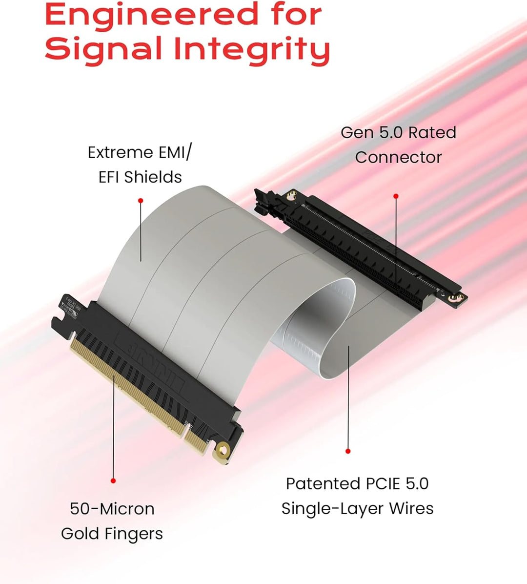 LINKUP - AVA5 PCIE 5.0 Riser-Kabel | RTX5090 RX9070 GPU Bereit | x16 128GB/s Geschwindigkeit | PCIe
