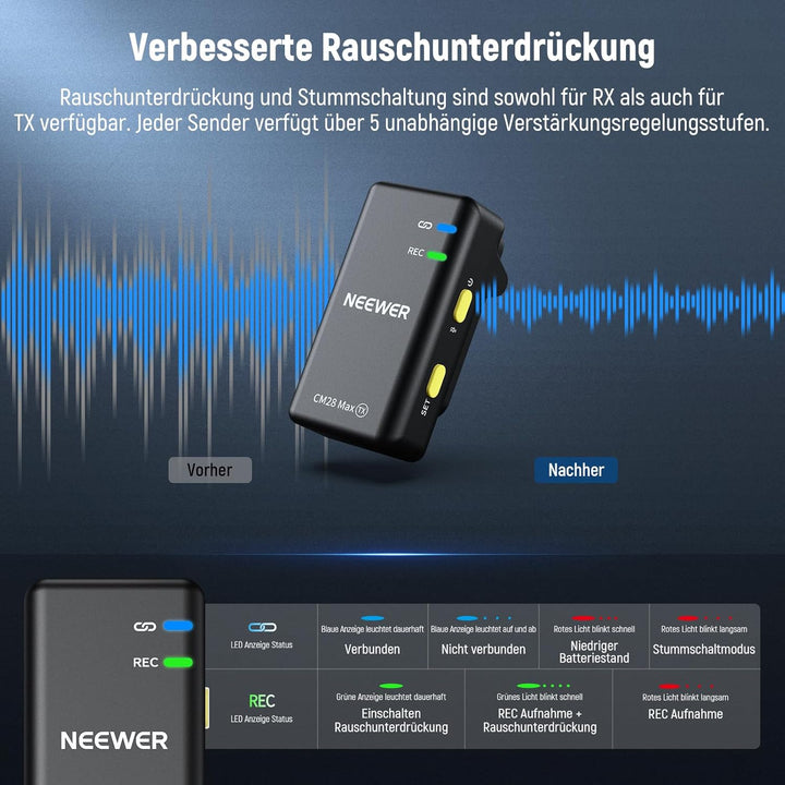 NEEWER CM28 Max Wireless Lavalier Mikrofon System mit Ladekoffer 48KHz/24Bit Lossless Float Recordin