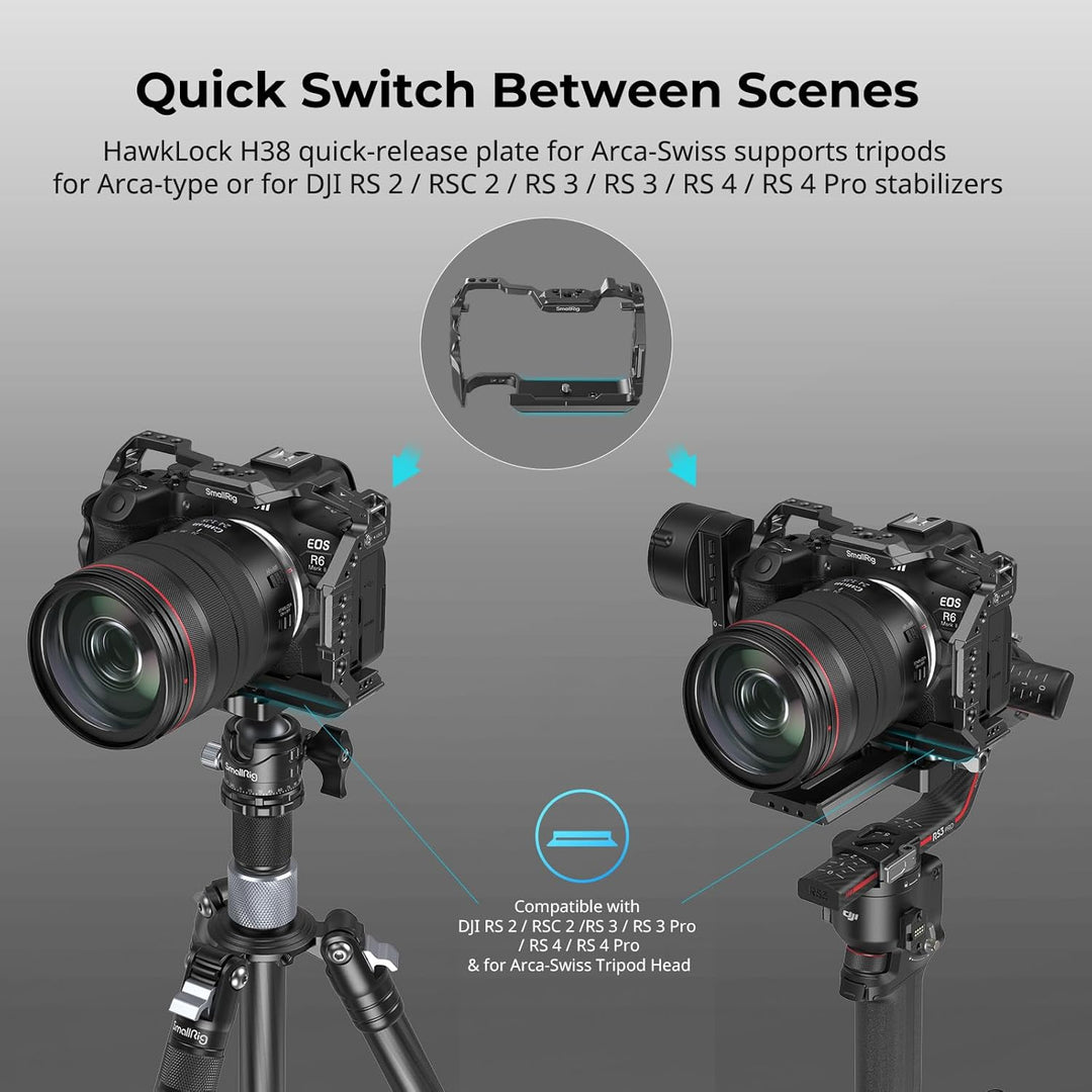 SMALLRIG R6 Mark II Kamerakäfig für Canon, Formschlüssiges Videokamera-Rig für Canon R6 Mark II, Ein
