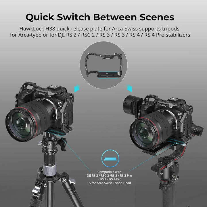 SMALLRIG R6 Mark II Kamerakäfig für Canon, Formschlüssiges Videokamera-Rig für Canon R6 Mark II, Ein
