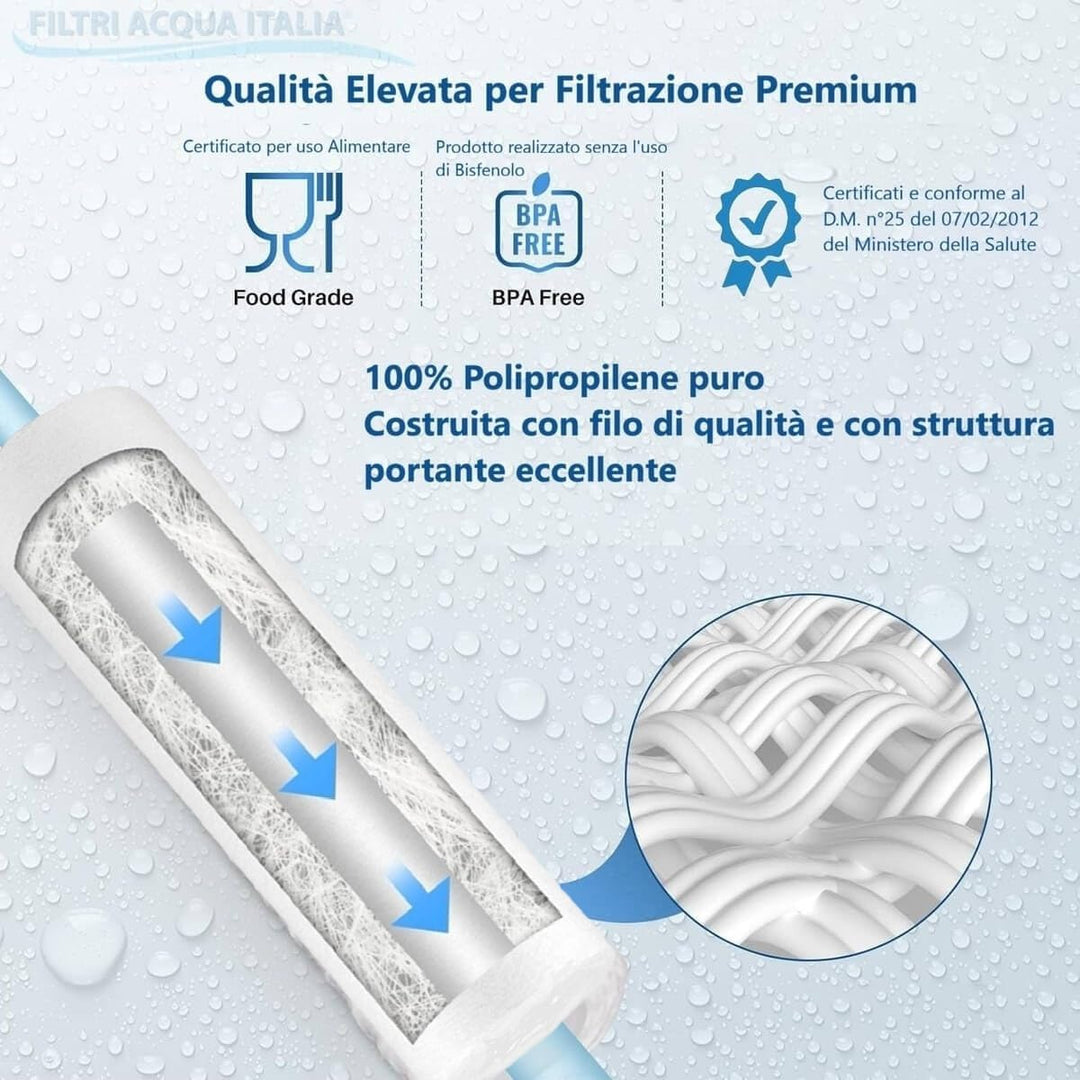 Wasserfilterkartusche 10 Mikron 10 Zoll (25,4 cm)