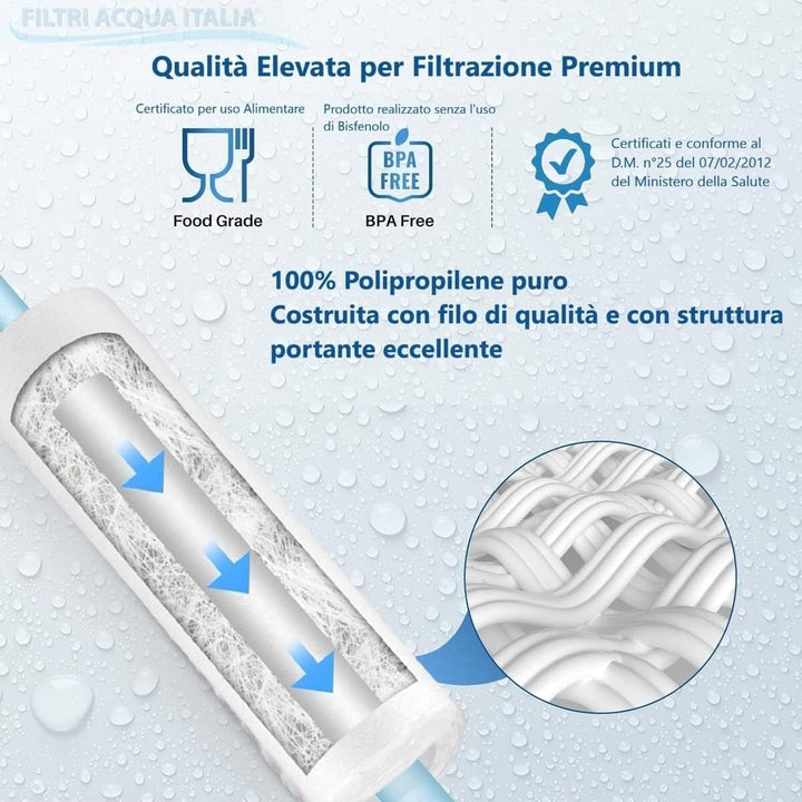 Wasserfilterkartusche 10 Mikron 10 Zoll (25,4 cm)