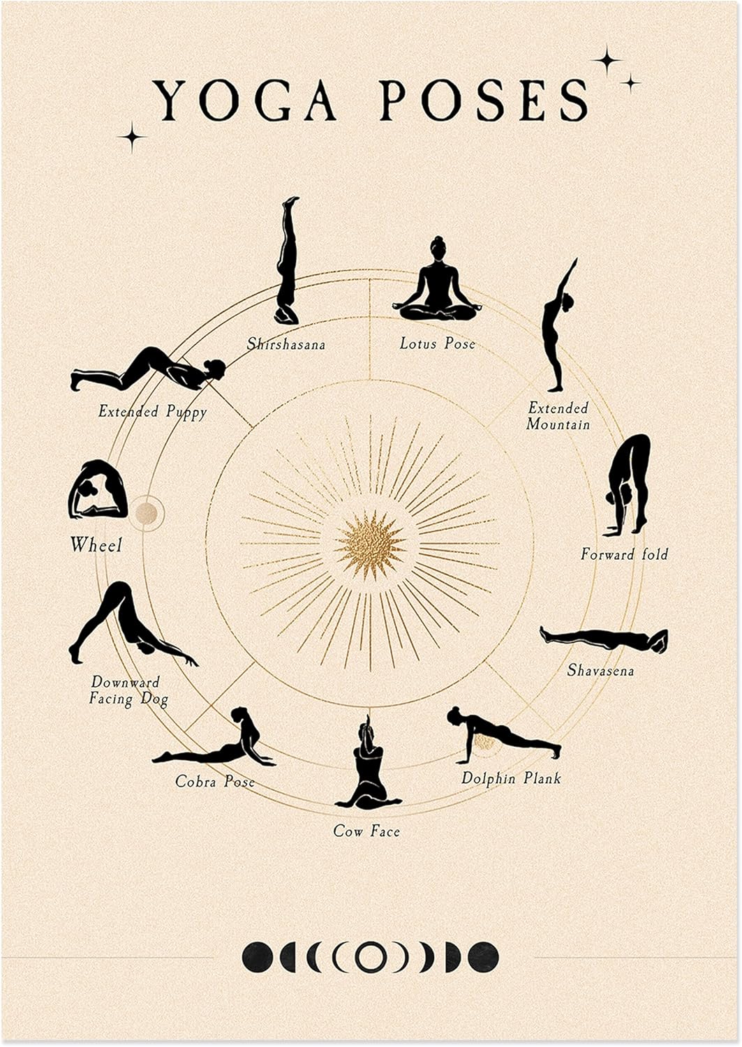 JUNOMI® Yoga Poster DIN A2 | Yoga Zubehör für Studios und Übungen Zuhause, Boho Deko, Yoga Deko, Yog