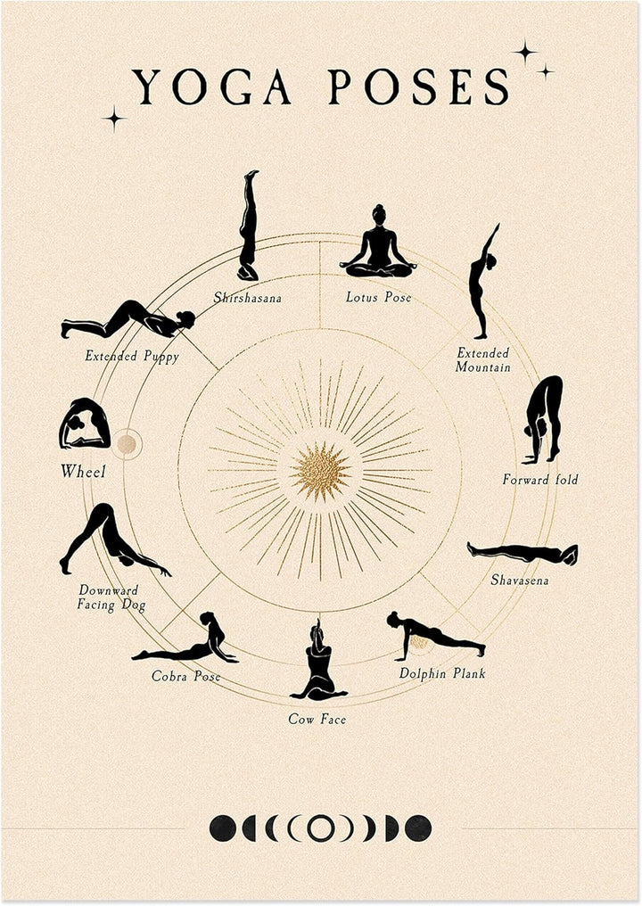 JUNOMI® Yoga Poster DIN A2 | Yoga Zubehör für Studios und Übungen Zuhause, Boho Deko, Yoga Deko, Yog