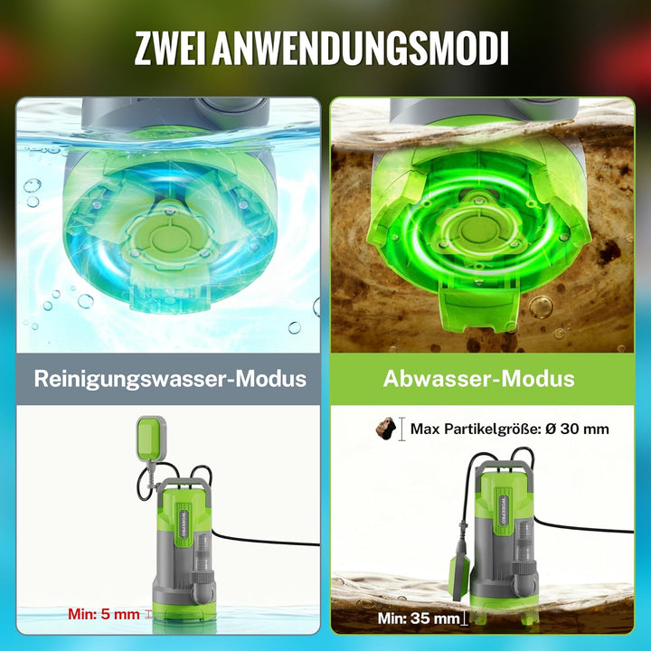 WORKPRO Schmutzwasserpumpe, 700W Tauchpumpe mit Fördermenge 17.000 l/h, Wasserpumpe mit Schwimmersch