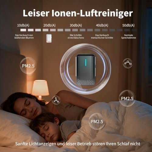 Luftreiniger, Plug-In Ionisator mit Negativen Ionen, Air Purifier IonizerGenerator für Rauch &amp; Haust