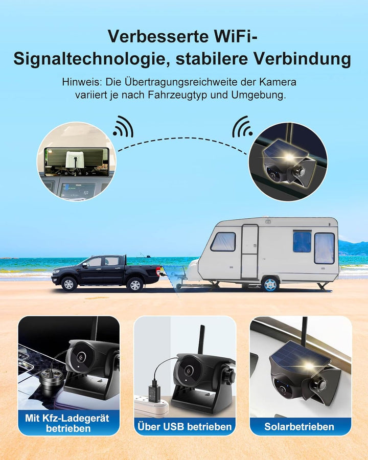 1080P Solar Kabellose Rückfahrkamera – Magnetische WLAN Rückfahrkamera mit Nachtsicht, 365 Tage Stan