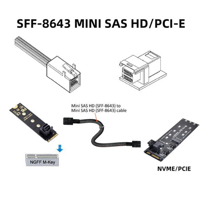 chenyang CY SFF-8643 Verlängerungskabel,Mini SAS SFF-8643 Stecker auf Stecker High Density Datenserv