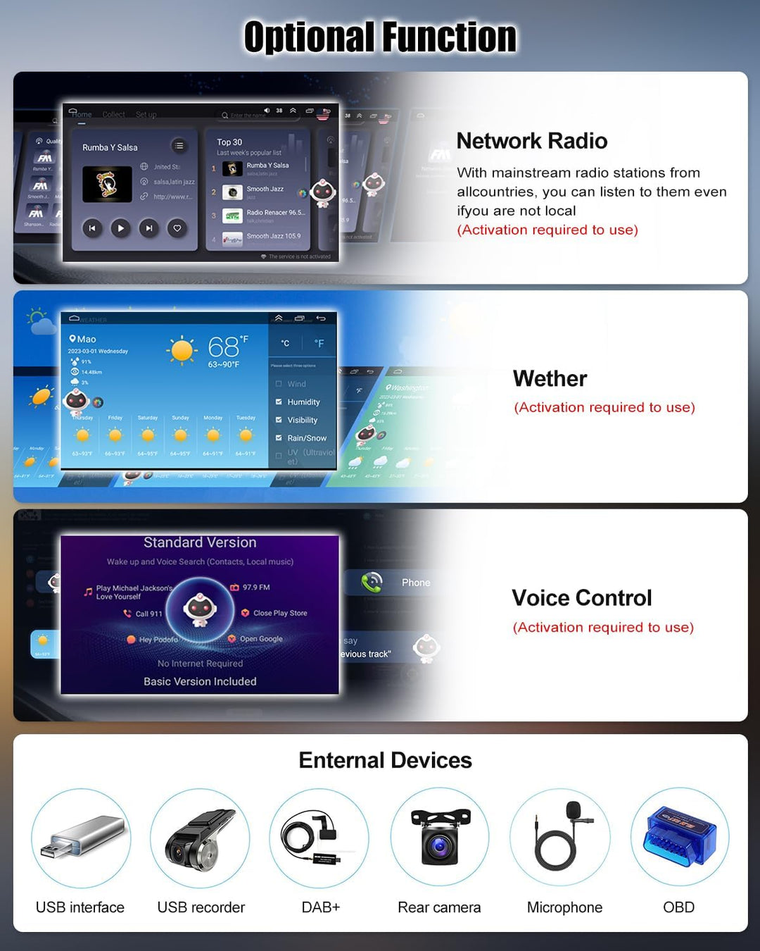 CAMECHO 2G+64G Android 13 Autoradio mit Navi für VW Golf 4 Polo Sharan Jetta MK4 Transportor T5,7 Zo