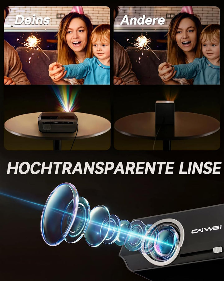 Smart Beamer 4K Wlan Bluetooth NFC, HDR LED Ultra HD 4K Beamer Heimkino Gaming 2300 ANSI Tageslicht,