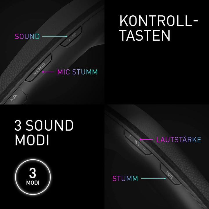 Panasonic SC-GN01 Gaming Nacken-Lautsprecher (eingebautes Mikrofon, USB, leicht, auch perfekt für Ho