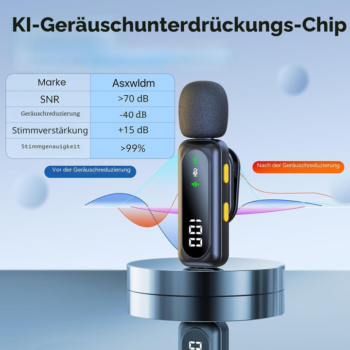Kabelloses Mikrofon, Mikrofon für iPhone und USB-C-Stecker, Mini-Mikrofone, kabellose Mikrofone mit