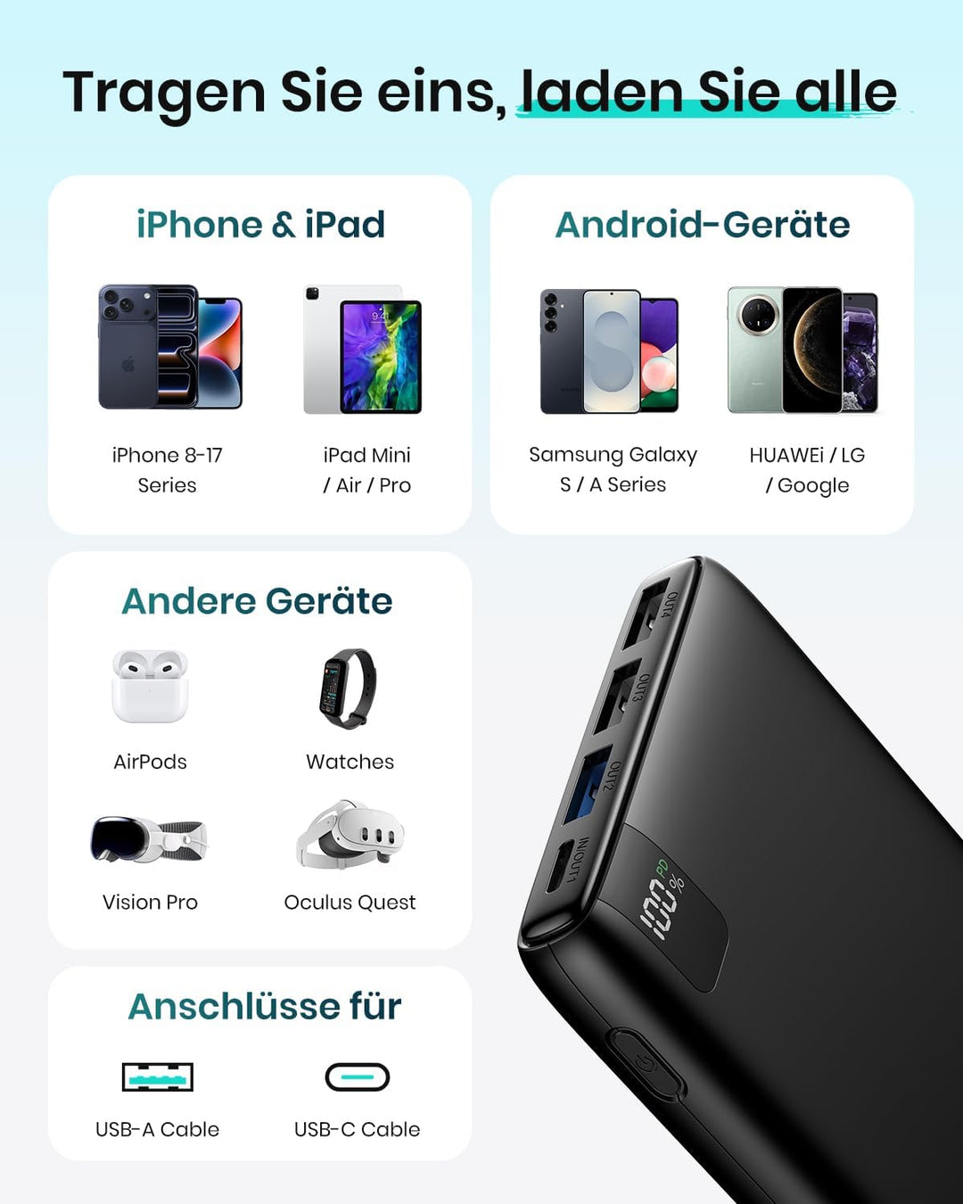 A ADDTOP-Power-Bank-Tragbares-Ladegerät-26800mAh – Hohe Kapazität Ladegerät mit 22,5 W Schnellladefu
