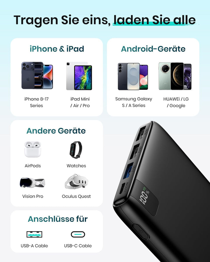 A ADDTOP-Power-Bank-Tragbares-Ladegerät-26800mAh – Hohe Kapazität Ladegerät mit 22,5 W Schnellladefu