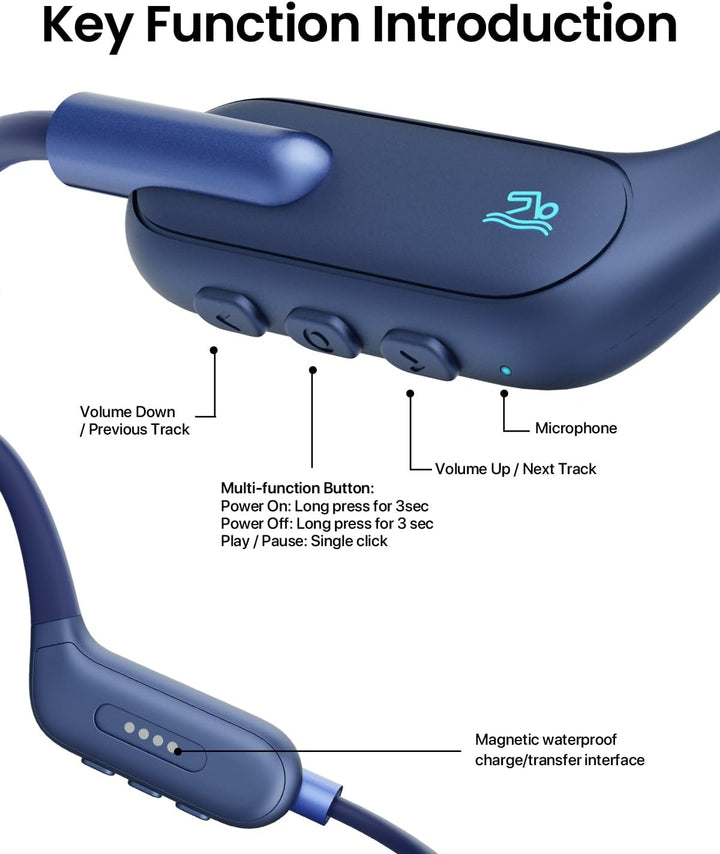 HIFI WALKER T10 Air Schwimmkopfhörer, IPX8 wasserdichte Knochenschall Kopfhörer mit 32GB MP3 Player,