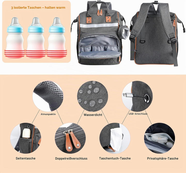 Romon Wickeltasche, Baby Wickelrucksack Lässige Rucksack Wickeltaschen Grosse Wickelrucksäcke Mommy