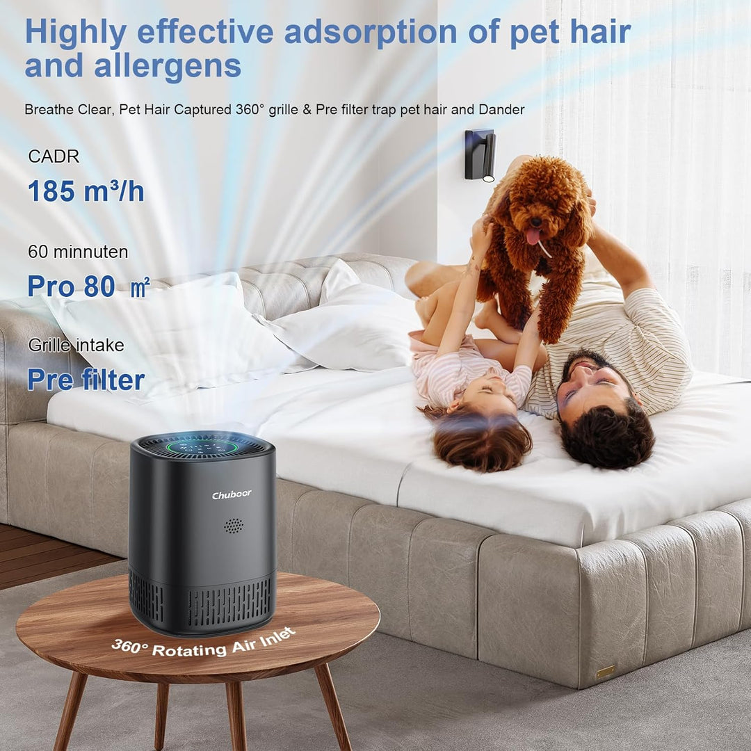 Luftreiniger allergiker für Schlafzimmer，Luftreiniger CADR 240m³/h für Raucherzimmer, 3 Timer, 3 Ges