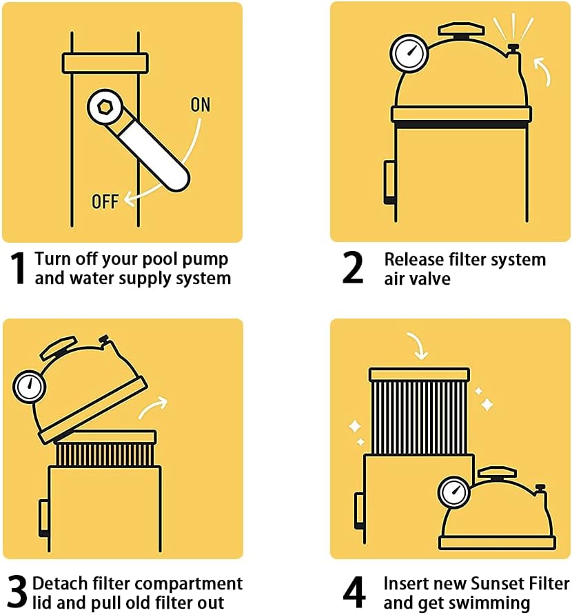 Filterkartusche Typ VI – Poolfilter für Lay-Z-Spa Whirlpools Miami, Palm Springs, Monaco, Vegas & Pa
