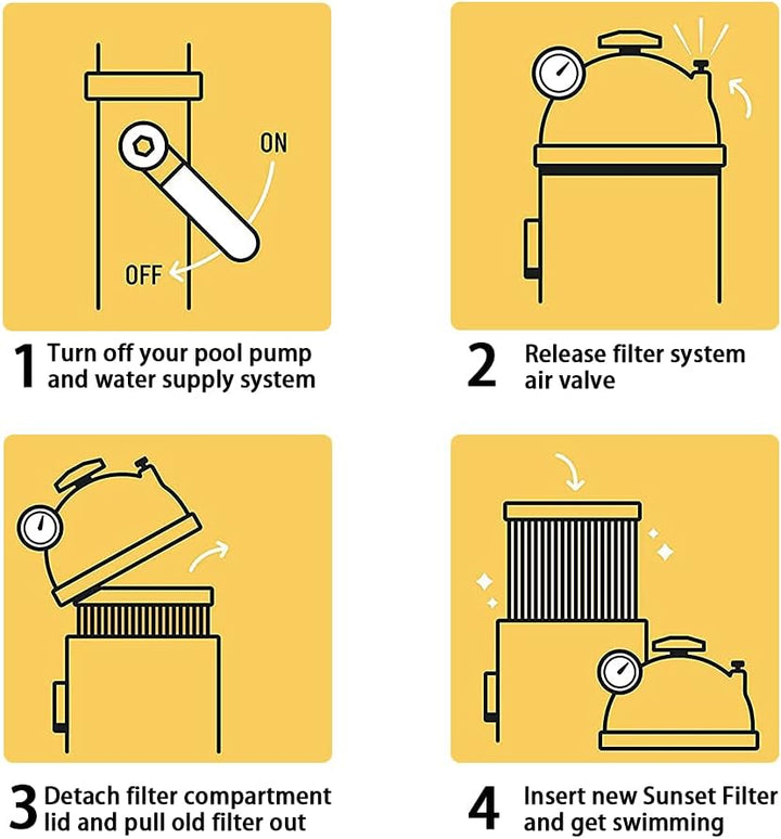 Filterkartusche Typ VI – Poolfilter für Lay-Z-Spa Whirlpools Miami, Palm Springs, Monaco, Vegas & Pa