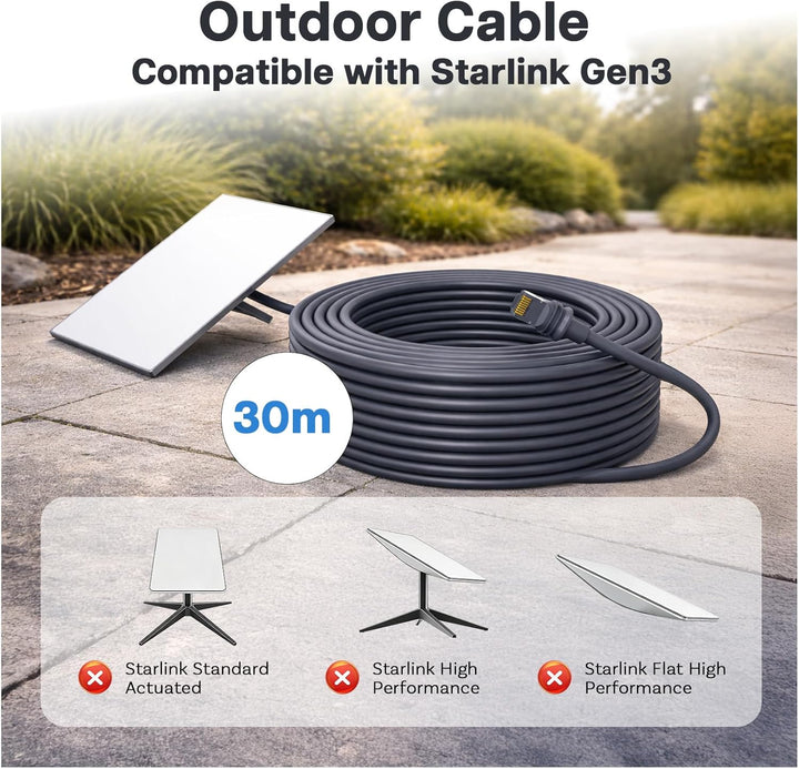 Kabel für Starlink Gen 3 30M von MMOBIEL – Wetterbeständiges PVC-Kupferkern Verlängerungskabel für L
