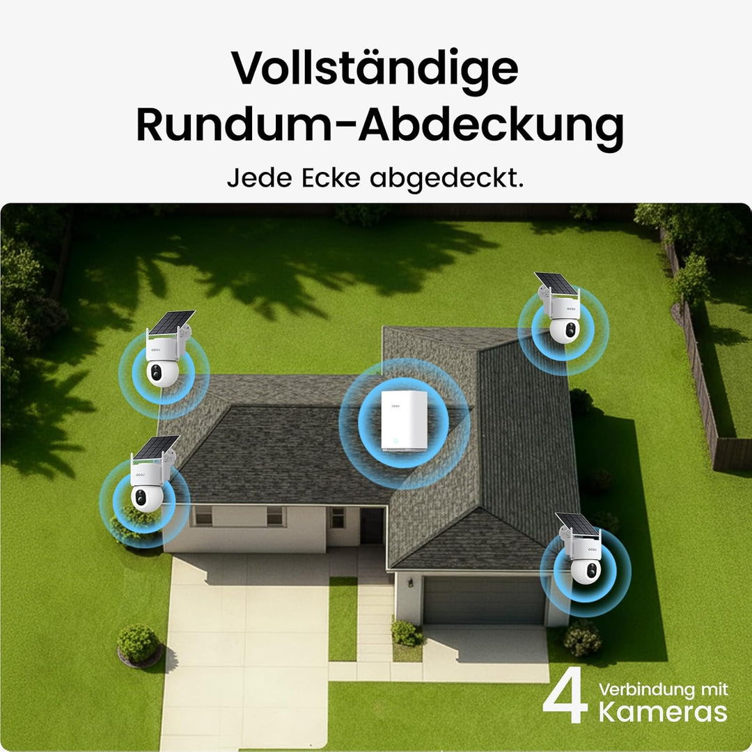 aosu D1 MAX 4K 8MP Überwachungskamera Aussen Solar Akku, 360° PTZ &amp; KI | aosuBase 2.0, 32GB Lokal Sp