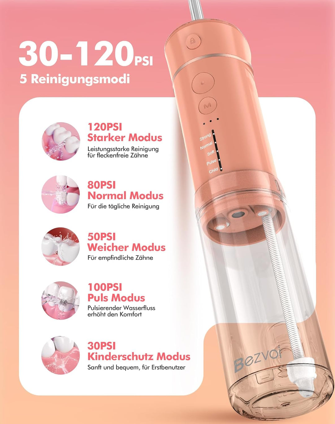 Reise Munddusche Kabellos Zahnreinigung: Oral Irrigator mit 5 Modi, 180ML Wassertank IPX7 Wasserdich