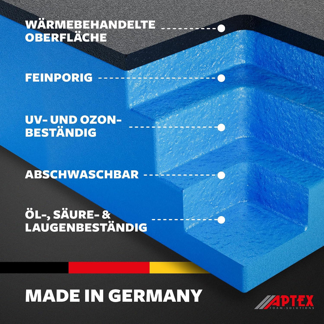 APTEX Schaumeinlage passend für Bosch Ladegerät 18V-160 + 4x Akkus Expert 4Ah für Bosch L-Boxx 136