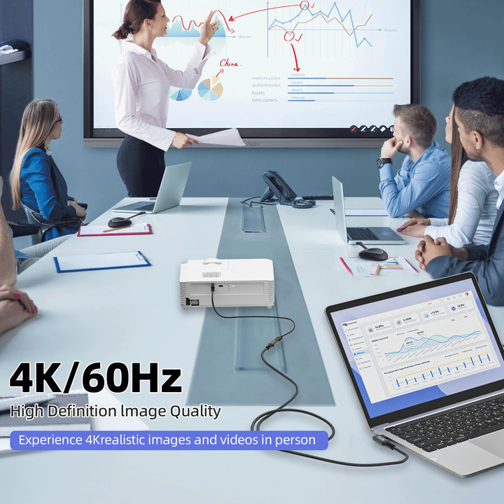 CAKOBLE USB C Kabel auf USB C 2M,USB 3.2 Gen2 Typ C ladekabel,20 Gbps Datenübertragung,240W 48V/5A S