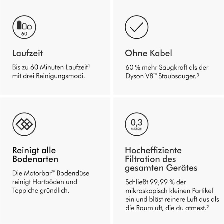 Dyson V11™ Advanced Kabelloser Staubsauger (Nickel/Violett)