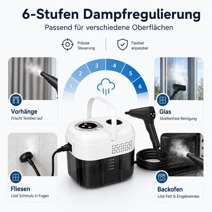 1500W Dampfreiniger Handgerät, 1.8L Wassertank, 15s Heizung, 3 Bar
