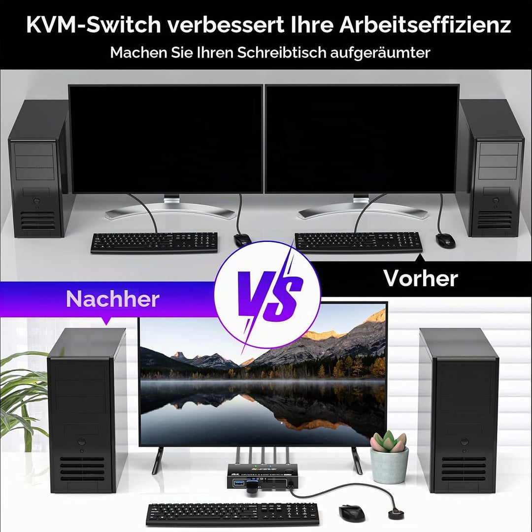 USB 3.0 KVM Switch Displayport 4K@144Hz, KVM Switch 2 PC 1 Monitor 8K@30Hz, DP KVM Switches for 2 PC