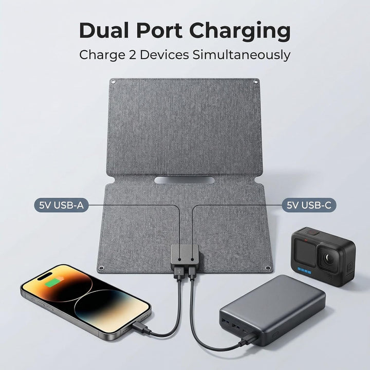 Tragbares Solar-Ladegerät, 20W Solarpanel Faltbar mit 2 Ports (USB-C+USB-A), IP44 Wasserdichtes Trag