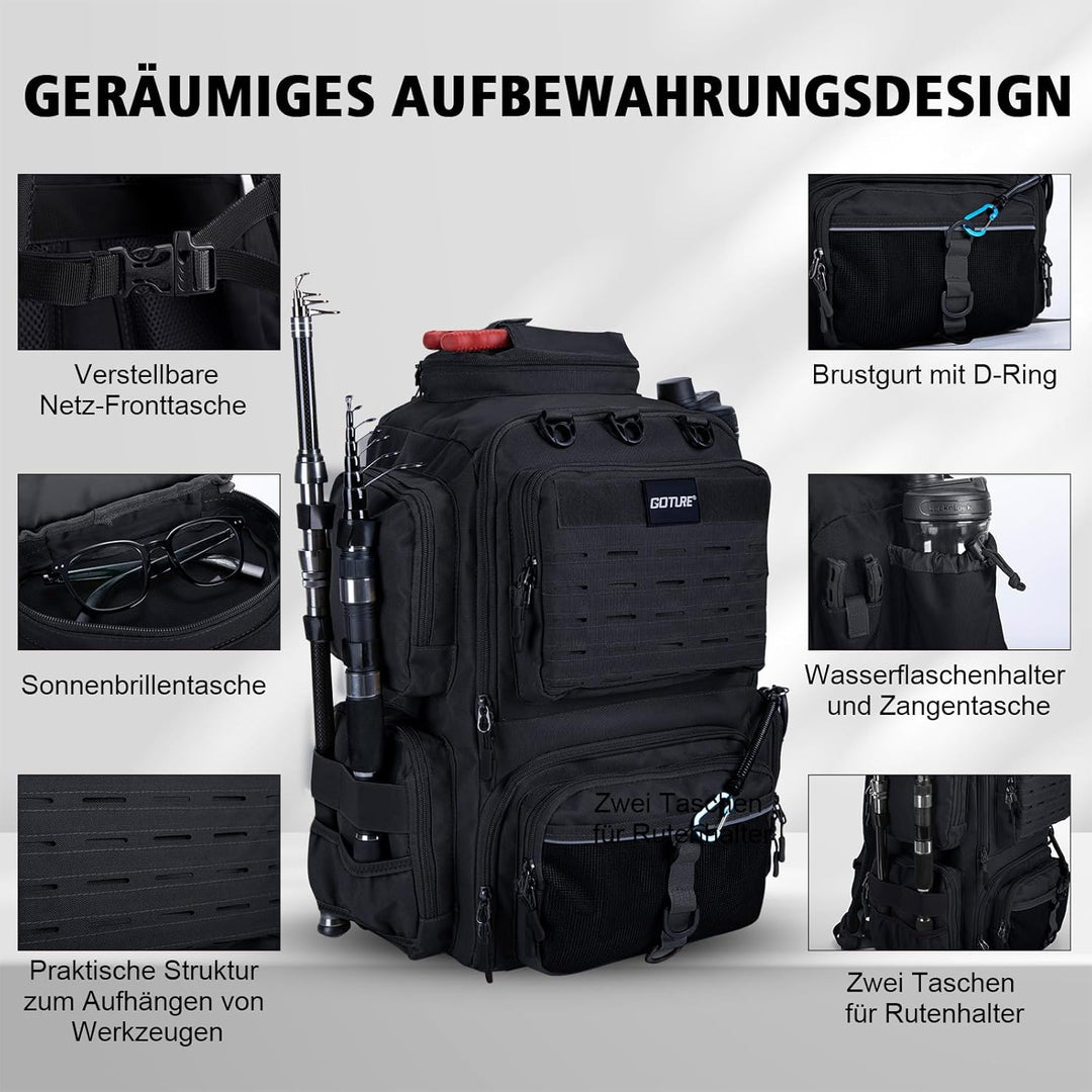 Goture Angelrucksack mit 4 Köderbox Angeln, 45-Liter Angelzubehör-Rucksack mit Zwei Rutenhaltern und