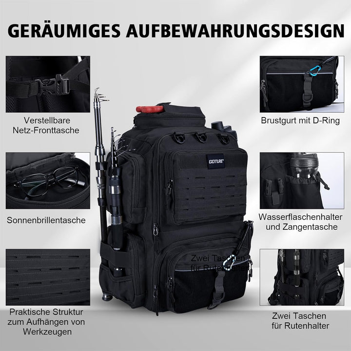 Goture Angelrucksack mit 4 Köderbox Angeln, 45-Liter Angelzubehör-Rucksack mit Zwei Rutenhaltern und