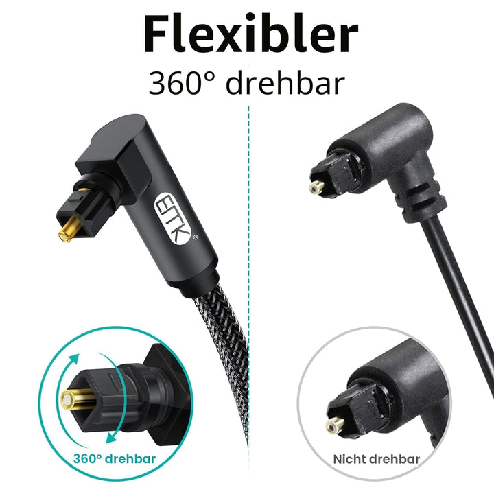 EMK】90° Optisches Kabel Toslink mit 360° drehbarem Stecker - Digitales Audio Kabel - 1.5m - Kompatib