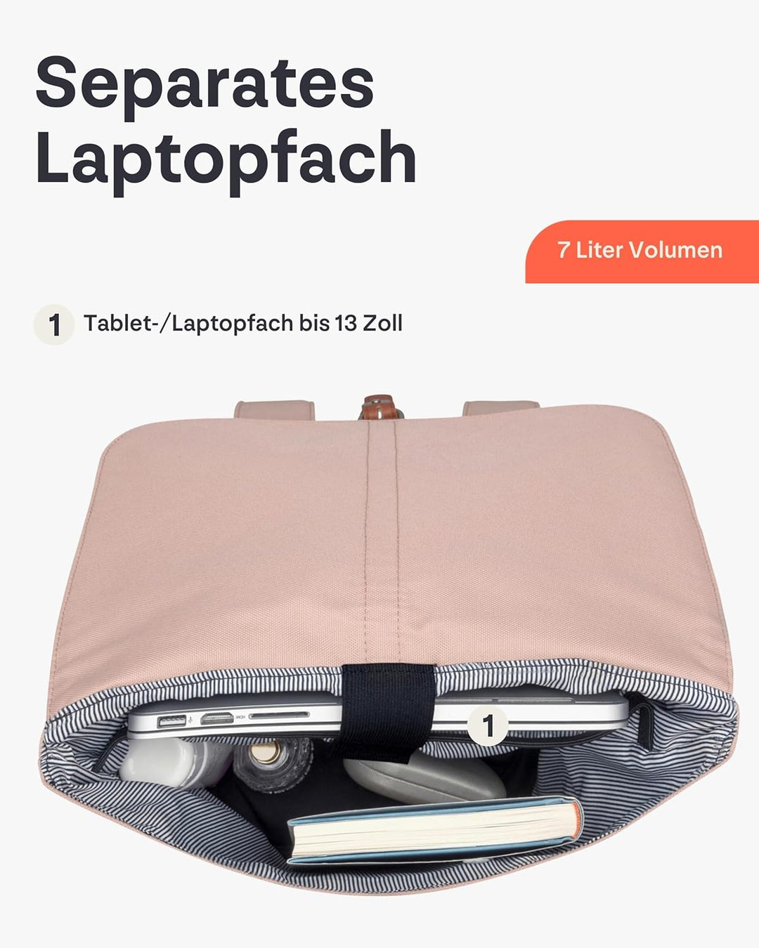 Johnny Urban Rucksack Damen - Mia - Schlanke Tasche mit Laptopfach - Aus Recyceltem PET - 7L - Wasse