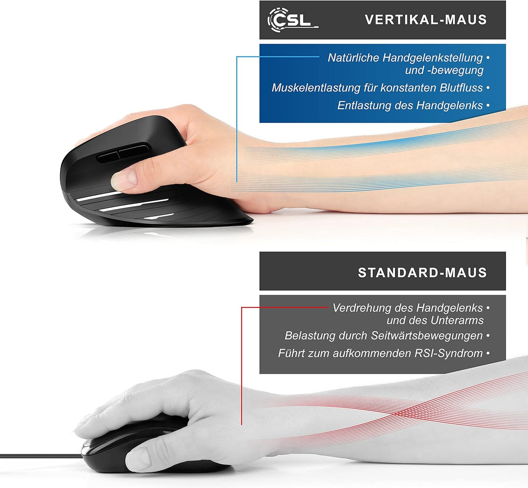 CSL - kabellose Maus Vertikal Funk 2.4 GHz - Neues Modell - USB Vertical Mouse – ergonomisches Desig