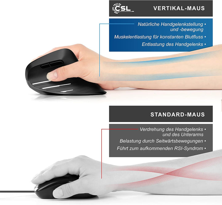CSL - kabellose Maus Vertikal Funk 2.4 GHz - Neues Modell - USB Vertical Mouse – ergonomisches Desig