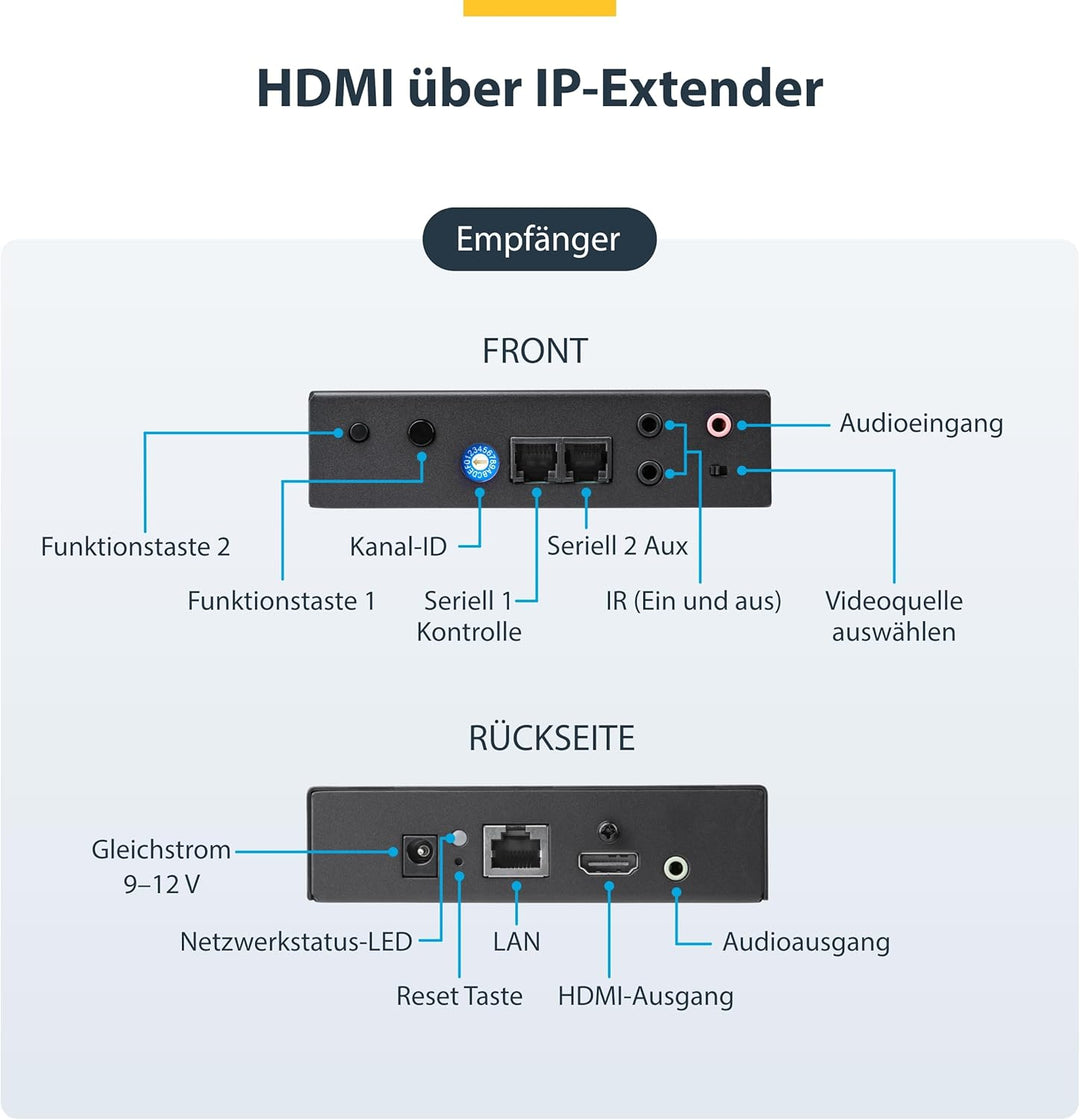StarTech.com HDMI über IP Extender Kit - Video over IP Externeder mit Videowand unterstützung - HDMI