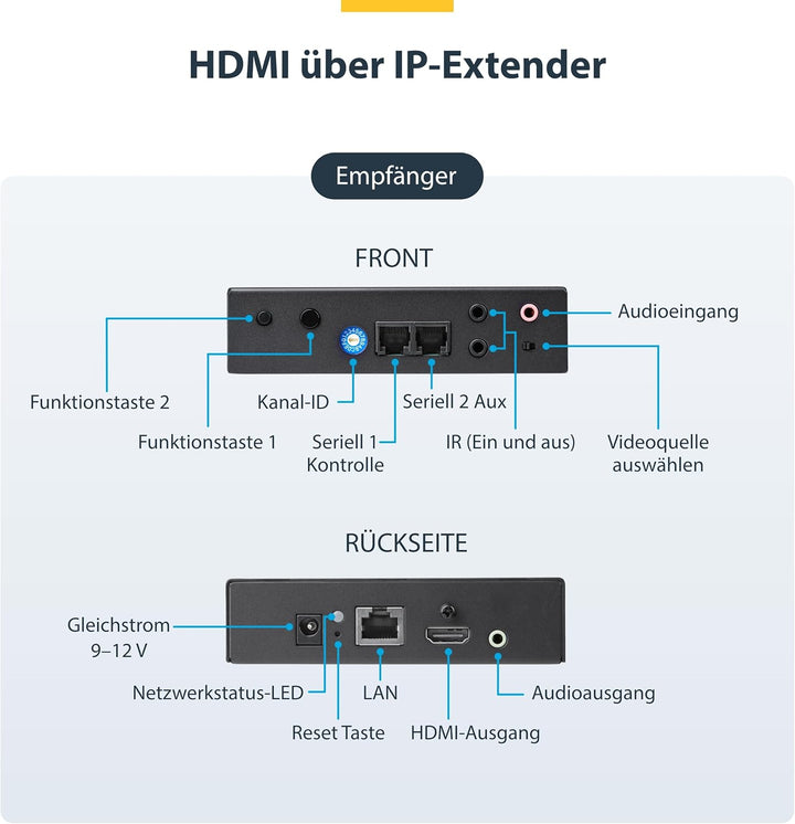 StarTech.com HDMI über IP Extender Kit - Video over IP Externeder mit Videowand unterstützung - HDMI